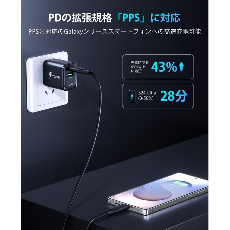 YOCOEI 30W PD Charger, 2 Ports (1 USB-A, 1 USB-C,