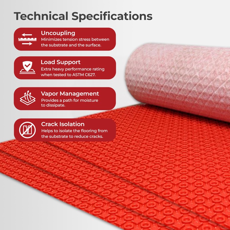 LuxHeat Prova Flex-Heat Uncoupling Membrane 30sqft, Made for Radiant Floor