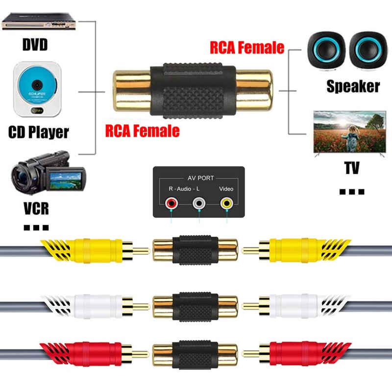 Warmstor 20 Pack RCA Female to Female Coupler Audio Video