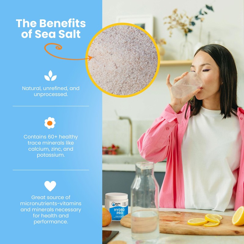 Electrolytes Powder, Hydration Powder for Water, Sugar Free Hydration Formula