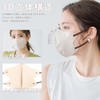 [sumalala] マスク 立体 不織布 53枚 3dマスク バイカラー 血色マスク 耳が痛くならない 肌に優しい使い捨てマスク