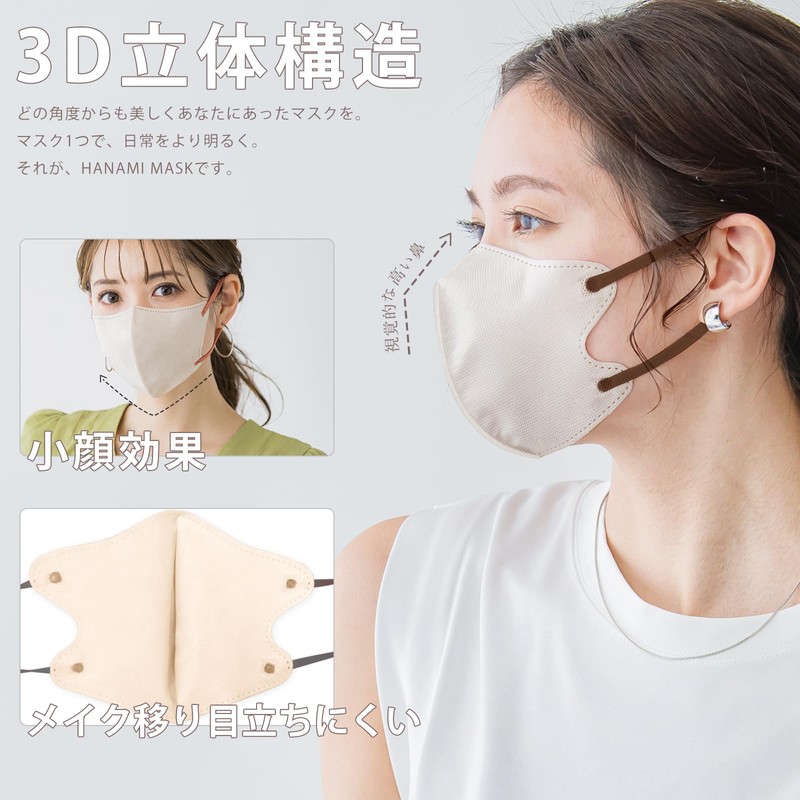 [sumalala] マスク 立体 不織布 53枚 3dマスク バイカラー 血色マスク 耳が痛くならない 肌に優しい使い捨てマスク