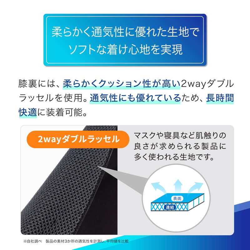 【公式ショップ】 メディエイド ひざ 膝 サポーター しっかりガード ヒザ ソフトプラス L ブラック