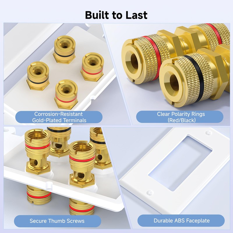 Cable Matters 2-Pack Speaker Wire Wall Plate, Gold Plated Speaker