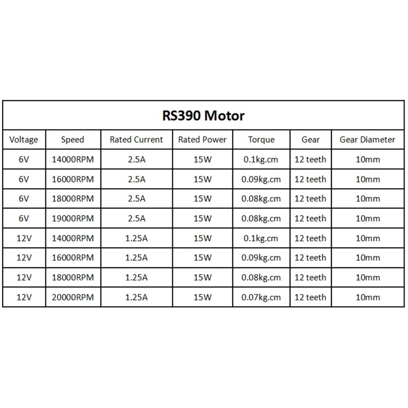 CHANCS RS390 Electric Motor DC 6V 18000RPM 12 Gear Teeth