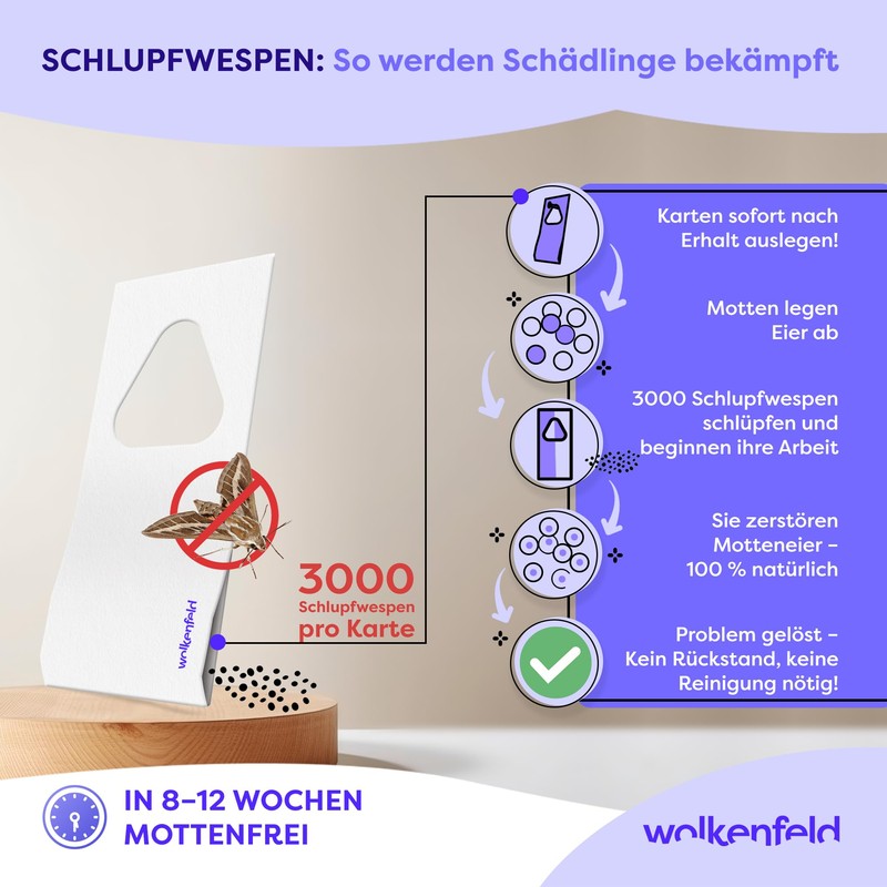 Wolkenfeld WF Moth Rep Cloth Treatment 1 Pack (10 Cards,