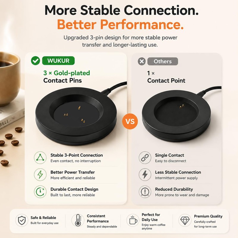 Charger Dock Base for Temperature Control Smart Mug 1 &