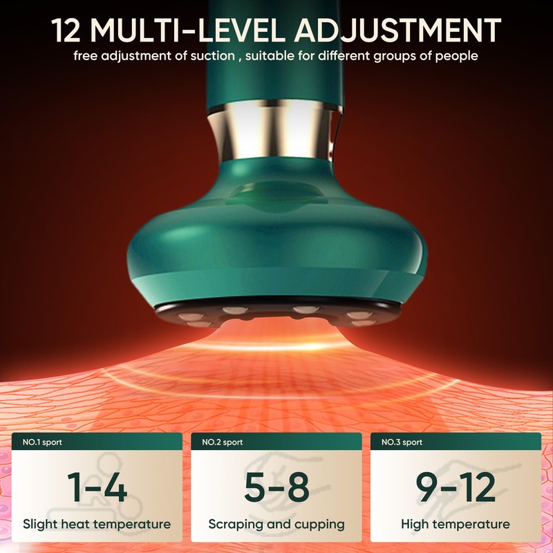 recgovt Handheld Cellulite Massager - 3 in 1 Vacuum Cupping