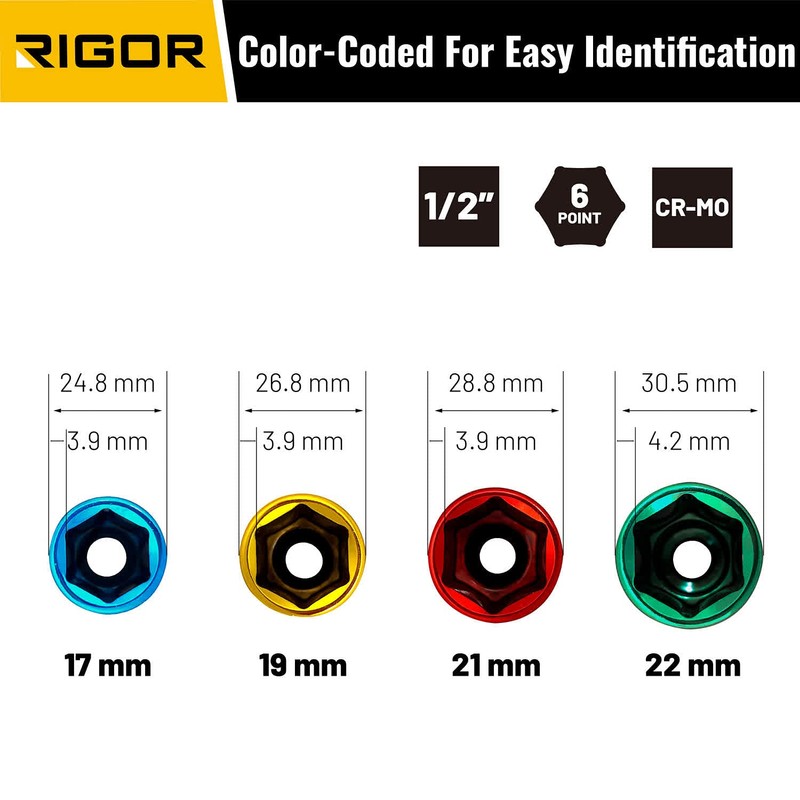 RIGOR 11503 17mm Non-Marring Lug Nut Socket | Wheel Protector