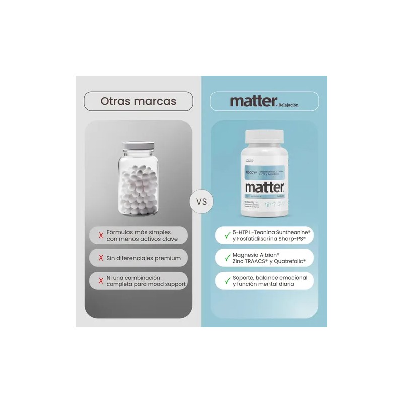 Matter Moody - Suplemento con Aminoácidos, Vitaminas y Minerales, Bienestar