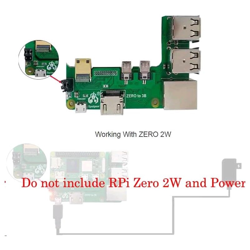 Zero to Pi3 USB HUB RJ45 Ethernet Zero 2w to