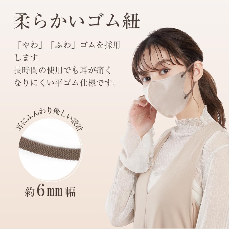 [OKUYOSHI] 3D立体マスク 56枚 息がしやすい メイクキープ 小顔マスク 三層構造 高機能マスク マスク 不織布