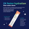 Kinderlyte Immunity Supplement for Kids and Adults, Electrolyte Powder Hydration