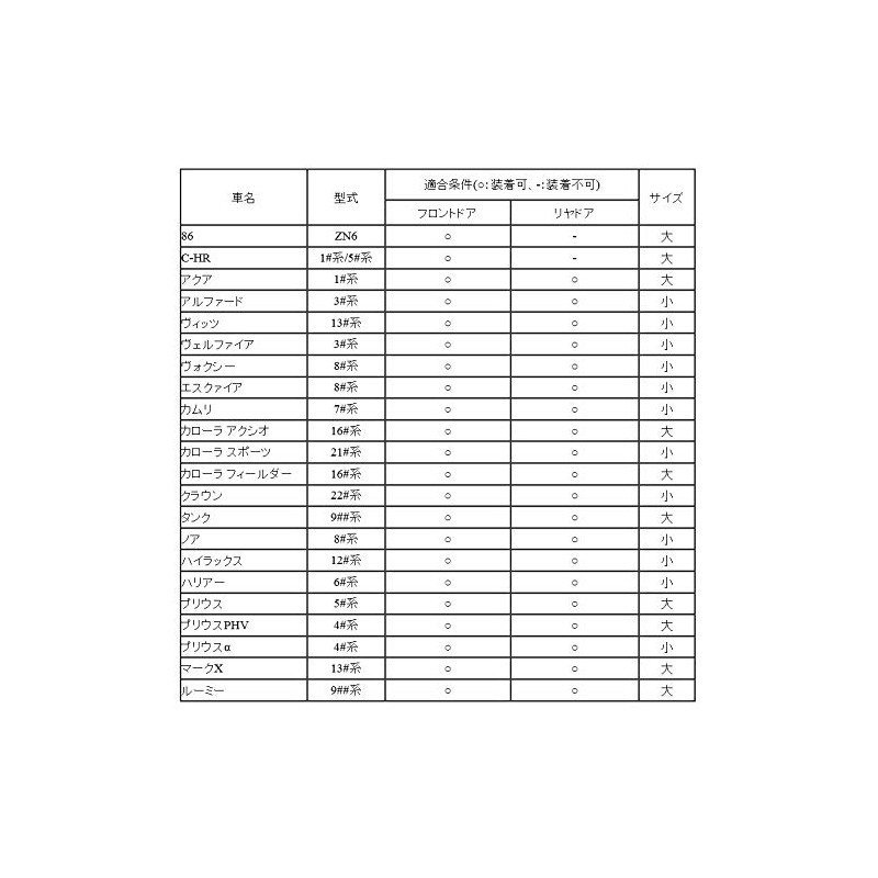 TRD Door Handle Protector MS010-00023 MS010-00023