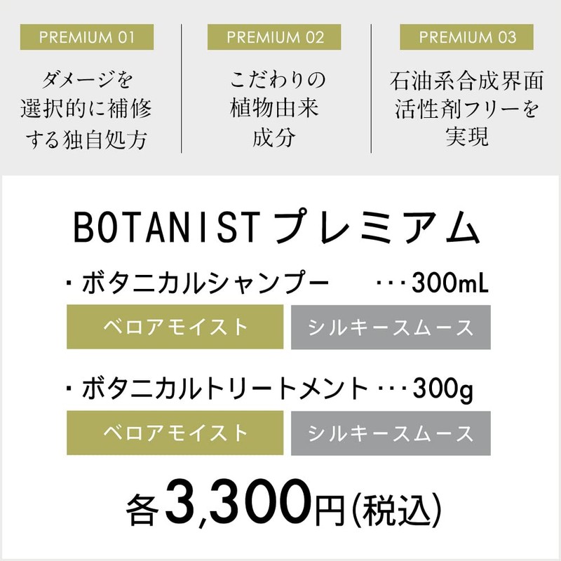 Botanist Premium Botanical Treatment (Velour Moist), Hair Protection, Glossy, Fingers,