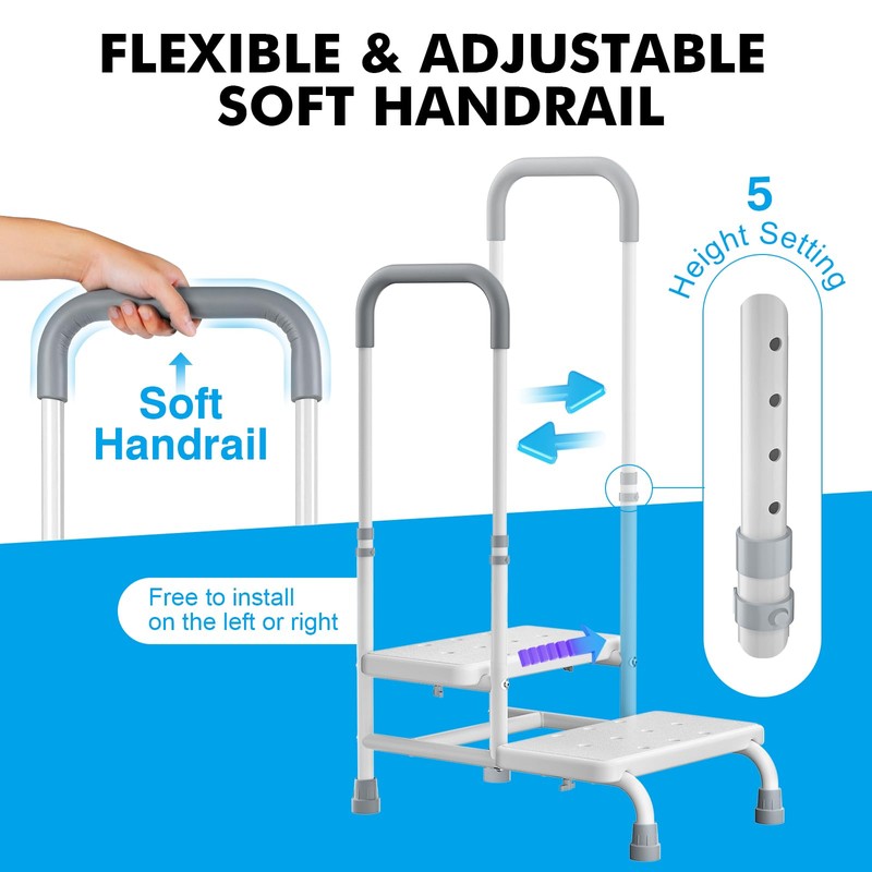 FORTEMOTUS 2 Step Stool with Handle for Elderly - Heavy