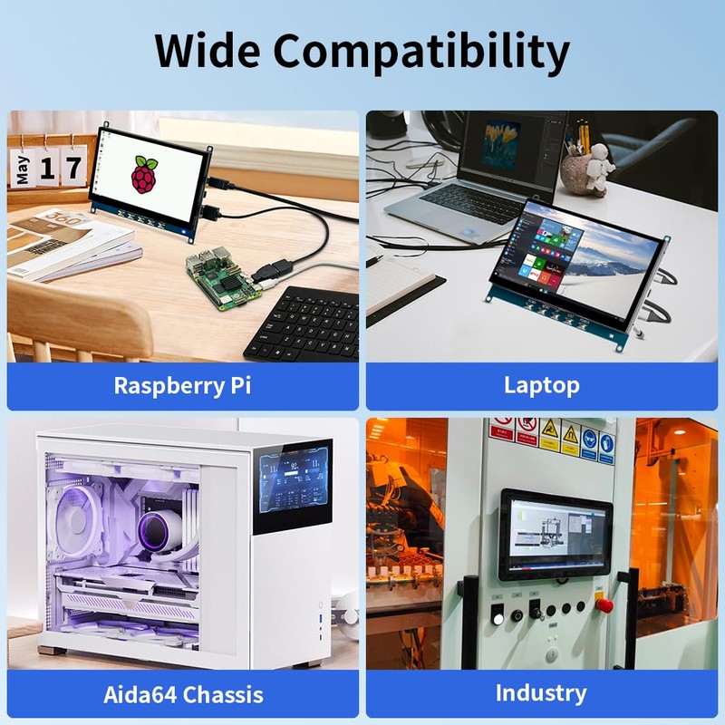 Magedok Touchscreen Display for Raspberry Pi, 7 Inch Mini Screen
