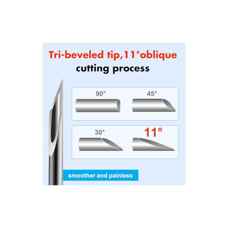 Pen Tips 32G x 5mm(3/16") ，Universal Fit, Sterile，Ultra-Thin Wall Technology.