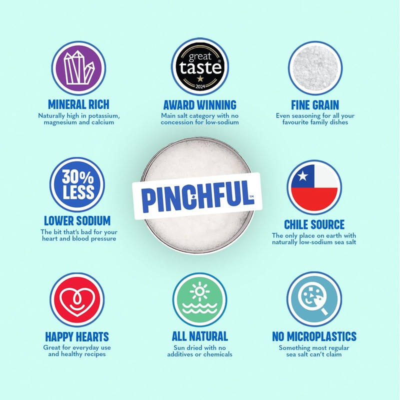 Pinchful Sea Salt Crystals – 30% Lower Sodium, Mineral-Rich, 250g,