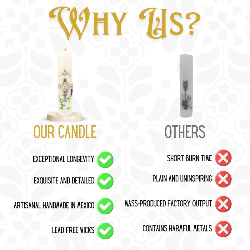 Authenthic First Communion Candle Made by Mexican Artisans at La