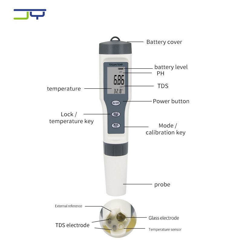 Digital Water Quality Pen Portable LCD Screen ABS 3 in