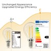 Aigostar Aigostar E14 LED Lampe Filament 4W (ersetzt 40W),Warmwei? 2700K,470lm