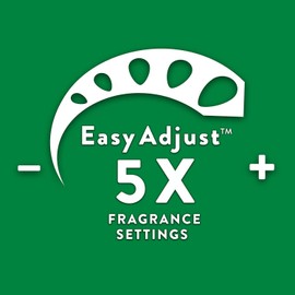 Air Wick plug in Scented Oil Warmer, White, Essential Oils, Air Freshener, 2 Count