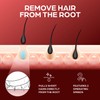 Epilady Legend 4 | Cordless Epilator Hair Removal Device for