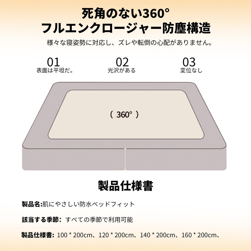 Waterproof Fitted Sheet, 5 Sides, Waterproof, Absorbent, Quick Drying, Mattress