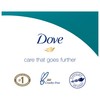 Dove Beauty Bar Gently Cleanses and Nourishes Sensitive Skin Effectively