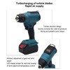 Rechargeable Cordless Heat Gun Handheld Digital Display Fast Heating Temperature
