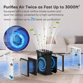 DAYETTE Air Purifier for Home Large Room Up to 3000 Ft² with 2xH14 HEPA Filters, Air Purifiers for Pets Bedroom with Washable PreFilters, 2 TIMES Purification Speed In Turbo Mode for Dust, Hair, Odor