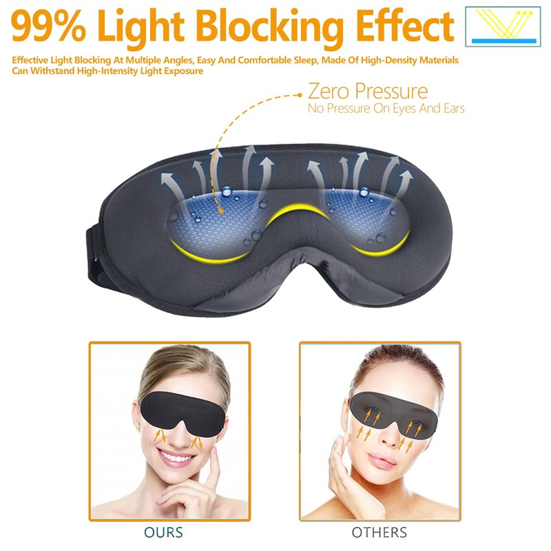 Sleep Mask Women & Men, Sleep Masks and Blindfold, 3D