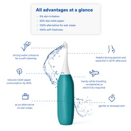 HappyPo Easy Bidet 480ml Xl Petrol (+50% volume) 1.00