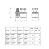 Magnetic Ground Clamp, Floating Design Strong Magnetism Switchable Smooth Conductive