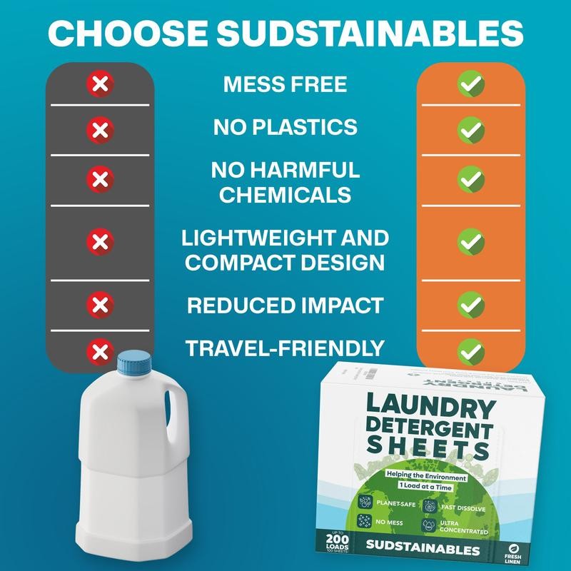 Laundry Detergent Sheets (100 sheets 200 loads) (30 sheets 60