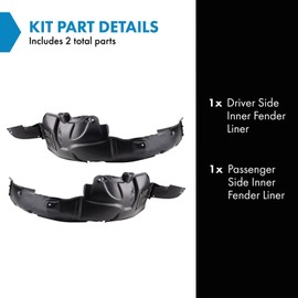 TRQ TRQ Inner Fender Liner Set Compatible with 2009-2010 Kia Optima KI1248116 KI1249116
