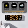 PiKaPiKaP 12 Inch Large Digital Wall Clock for Living Room,