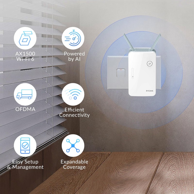 D-Link Australia E15 Eagle PRO AI AX1500 Mesh Wi-Fi Range
