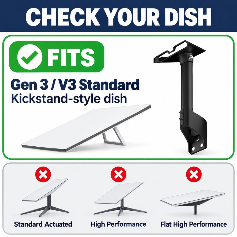 14 Inch Starlink Gen 3 Wall and Roof Mount, 360°