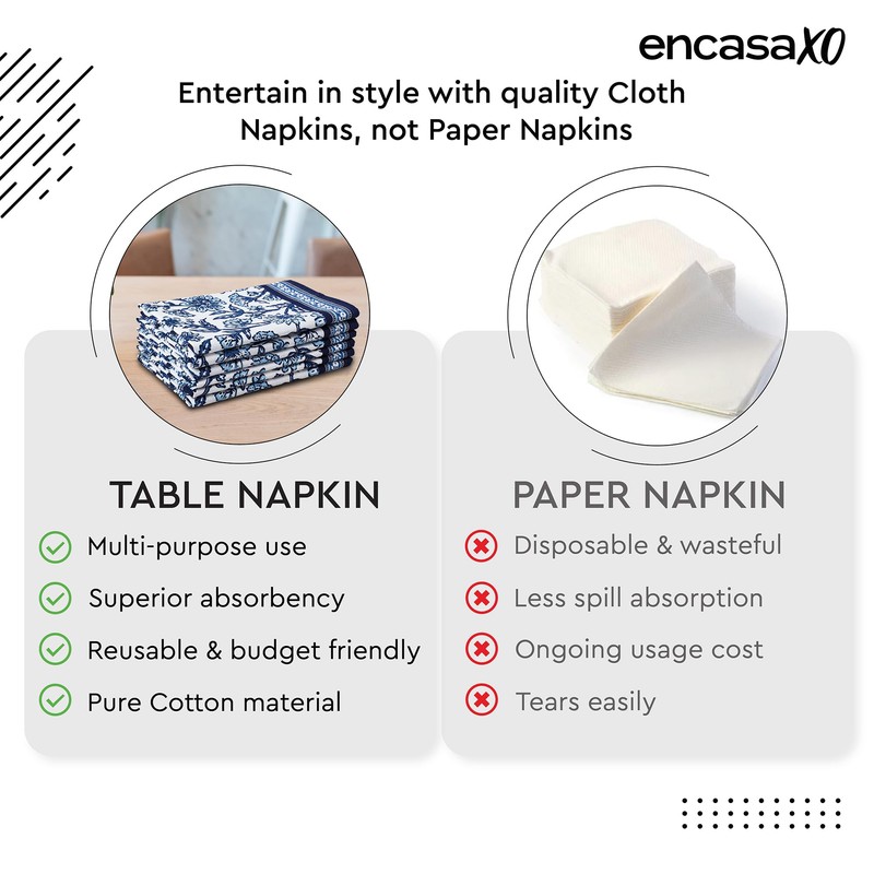 Encasa XO Sanganeri Print Cloth Napkins, Serviettes 45x45 cm Sage