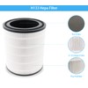 NXBHG Lv-H133 Replacement Filter Only Compatible with LEVOIT LV-H133 Air