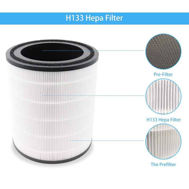 NXBHG Lv-H133 Replacement Filter Only Compatible with LEVOIT LV-H133 Air