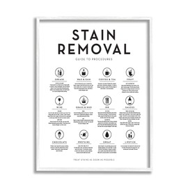 Stupell Industries Laundry Stain Removal Guide Helpful Symbols Chart, Design by Lettered and Lined