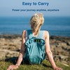 Uwayor LP-E10 LP E10 Battery 2 Pack and Dual Charger