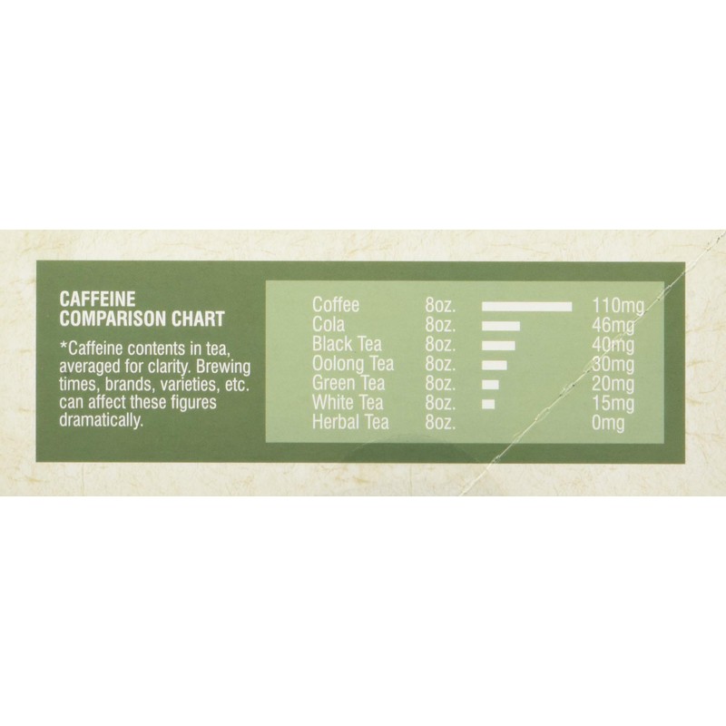 Davidson's Organics, Tulsi Pure Leaves, 100-count Unwrapped Tea Bags