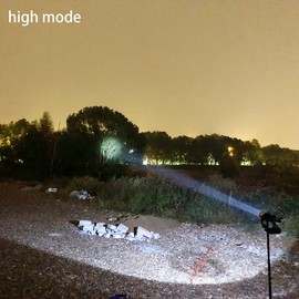 FISHNU ALUMLITE Rechargeable Intelligent Aluminum Headlamp,Lumius-T20 Led Spotlight,Head Flashlights with Aviation Aluminum Alloy Lamp Cup (Batteries Not Included)