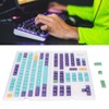 PBT Keycaps 150 Keys 5 Sides Sublimation for Cherry Height