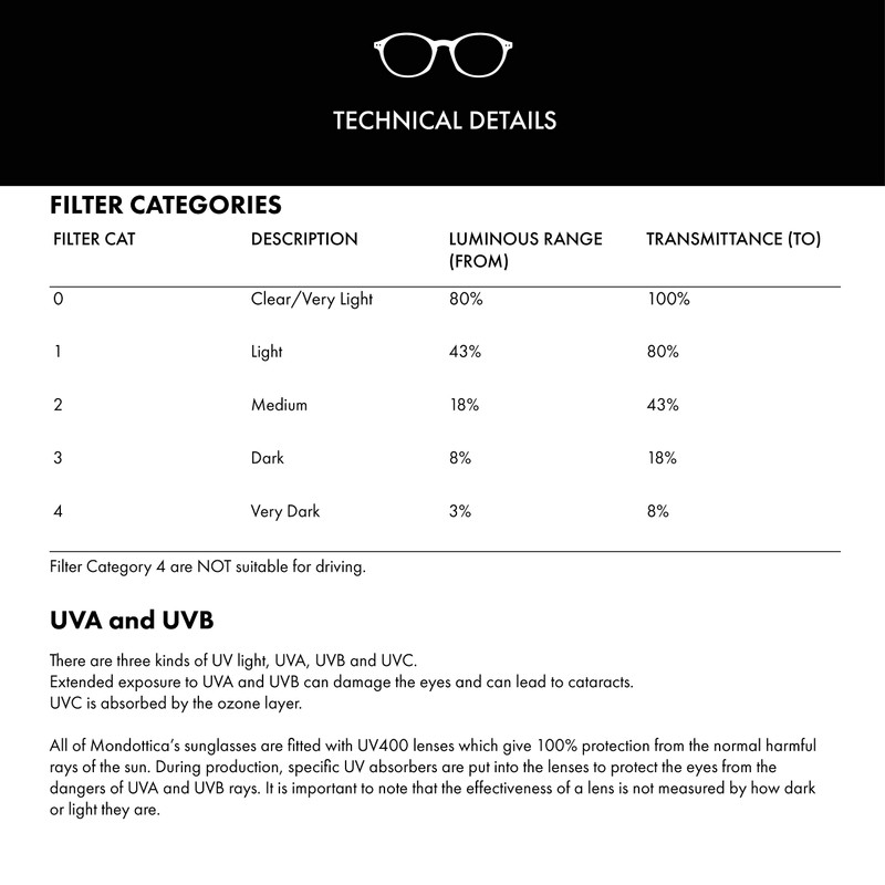 Pepe Jeans Unisex Mod. Pj7377 63c5 Sunglasses, Multicoloured (Multi-Colour), Multicoloured