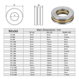 sourcing map F10-18M Thrust Ball Bearing 10mm x 18mm x 5.5mm Brass with Washers ABEC1 5pcs